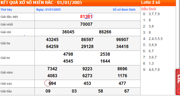 mien bac.PNG