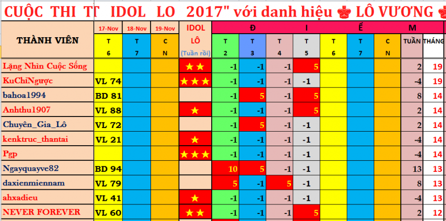 ngay thi 1.png