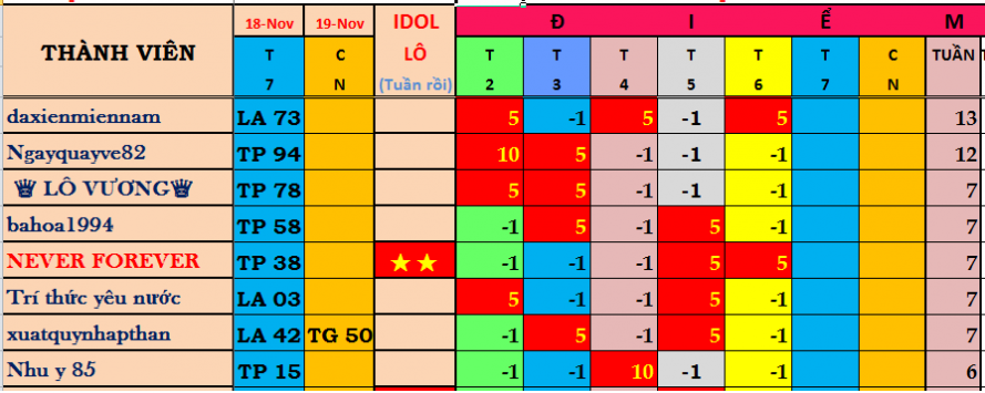 ngay thi 1.png