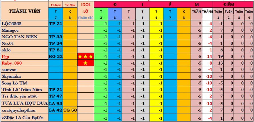ngay thi 2.png