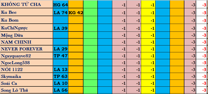 ngay thi 4.png
