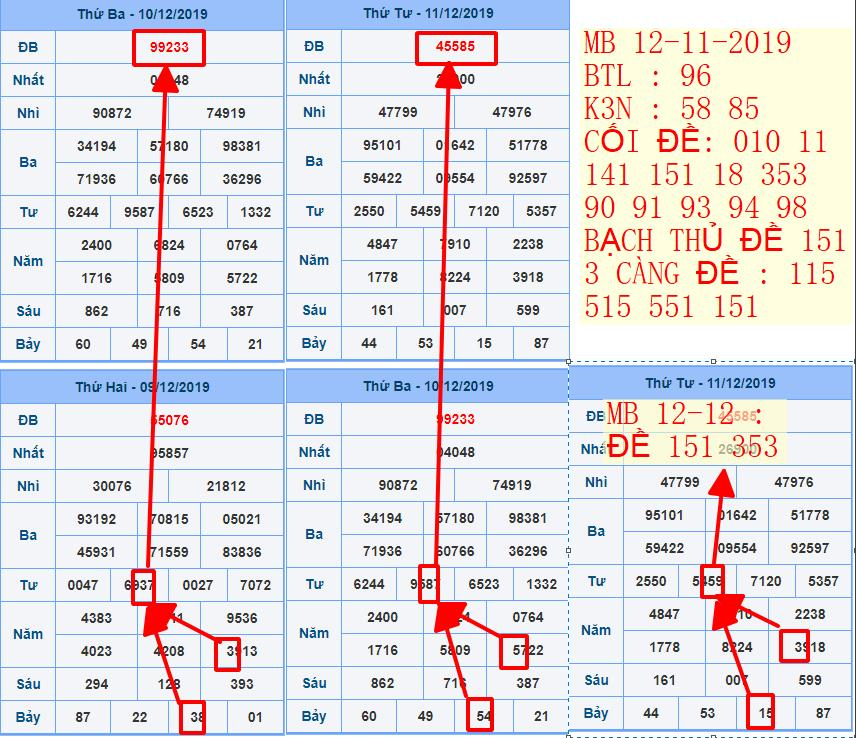 upload_2019-12-12_15-22-7.png