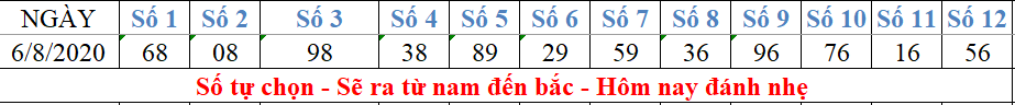 upload_2020-8-6_15-43-47.png