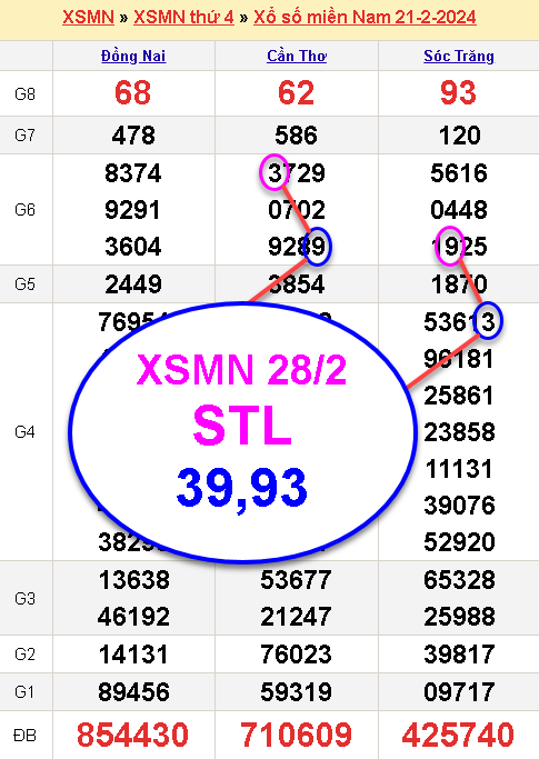 upload_2024-2-28_14-7-51.png