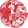 Can Chi Ngũ Hành_@
