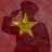 Thienminh1368